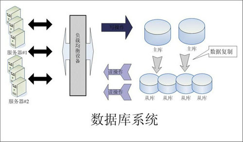 企业该如何选择米兰体育·米兰官方端网站-米兰MiLan(中国)数据库