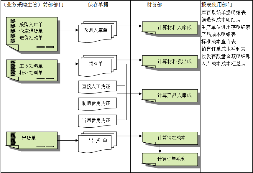 深圳米兰体育·米兰官方端网站-米兰MiLan(中国)