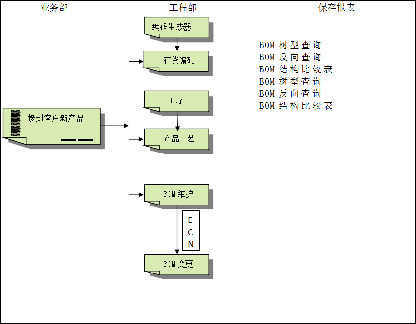 企业建设顺景米兰体育·米兰官方端网站-米兰MiLan(中国)管理米兰体育·米兰官方端网站-米兰MiLan(中国)
有多重要?