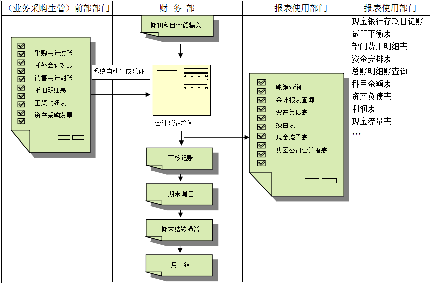 米兰体育·米兰官方端网站-米兰MiLan(中国)价值不仅只是依赖软件，而是企业对其的应用