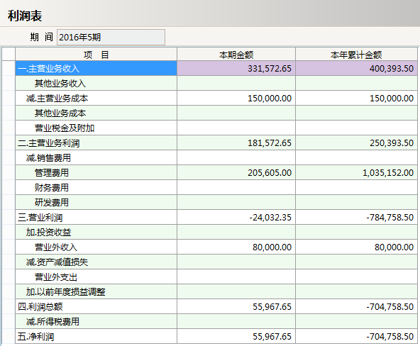 米兰体育·米兰官方端网站-米兰MiLan(中国)软件的五个标准功能