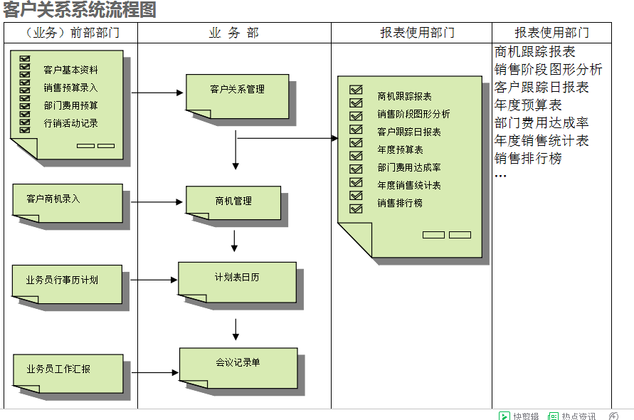 　米兰体育·米兰官方端网站-米兰MiLan(中国)米兰体育·米兰官方端网站-米兰MiLan(中国)
的具体操作步骤是怎样的