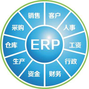 erp企业管理米兰体育·米兰官方端网站-米兰MiLan(中国)

