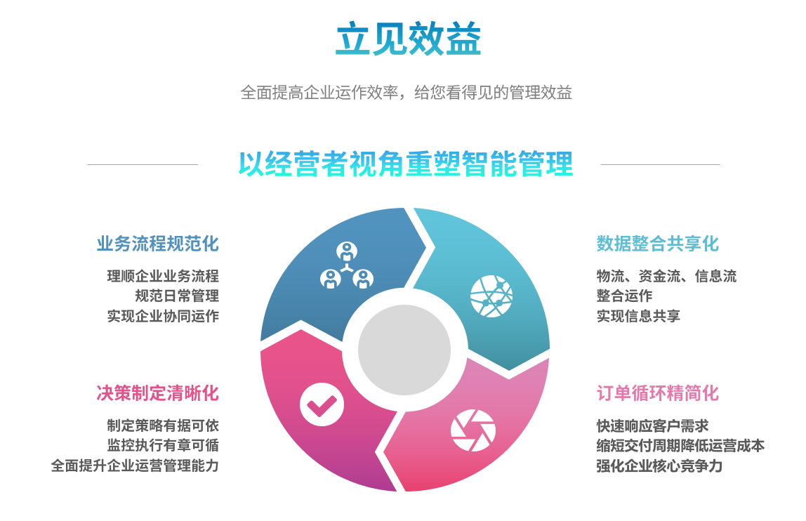 米兰体育·米兰官方端网站-米兰MiLan(中国)米兰体育·米兰官方端网站-米兰MiLan(中国)
米兰体育·米兰官方端网站-米兰MiLan(中国)米兰体育·米兰官方端网站-米兰MiLan(中国)