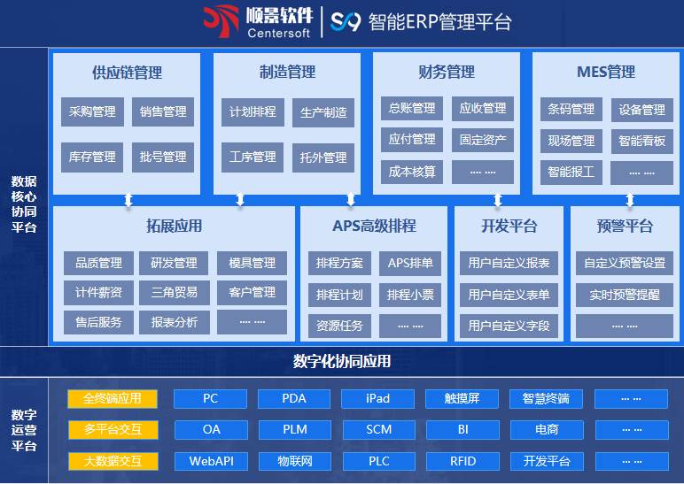 顺景S9 米兰体育·米兰官方端网站-米兰MiLan(中国)米兰体育·米兰官方端网站-米兰MiLan(中国)

