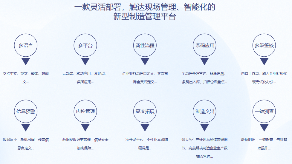 顺景S9 米兰体育·米兰官方端网站-米兰MiLan(中国)米兰体育·米兰官方端网站-米兰MiLan(中国)
